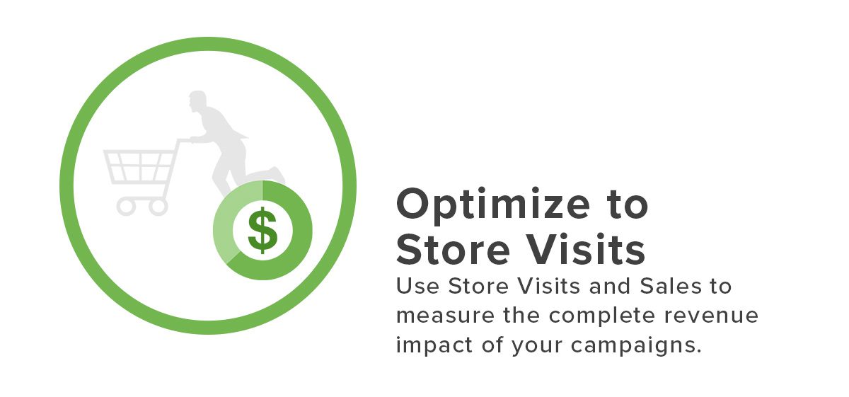 Optimize to Store Visits - Use Store Visits and Sales to measure the complete revenue impact of your campaigns.